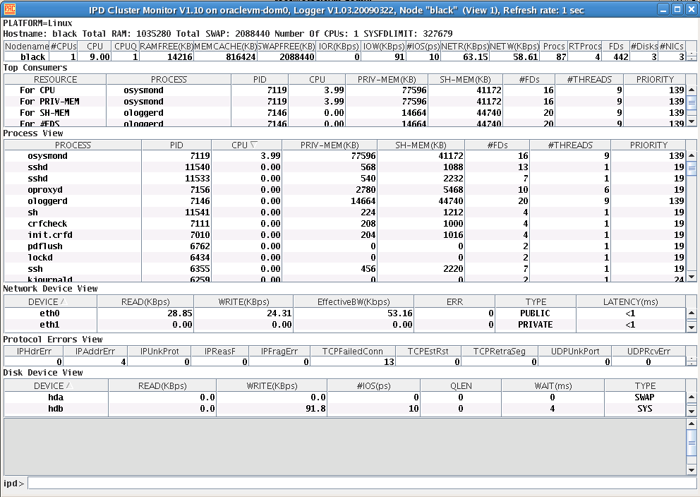 Oracle Cluster Health Monitor (IPD/OS) EASYTEAM