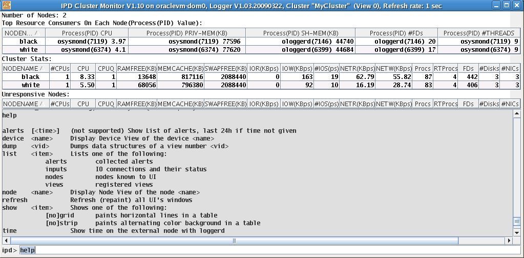 Oracle Cluster Health Monitor (IPD/OS) EASYTEAM